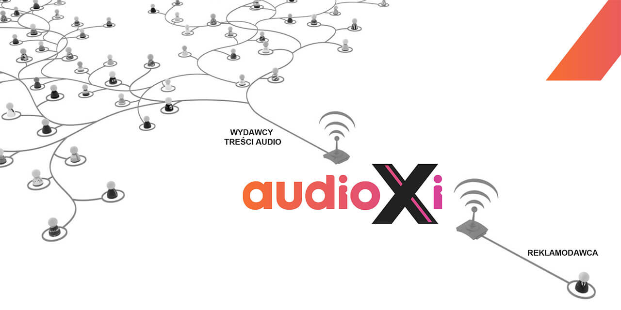 AudioXi Idea